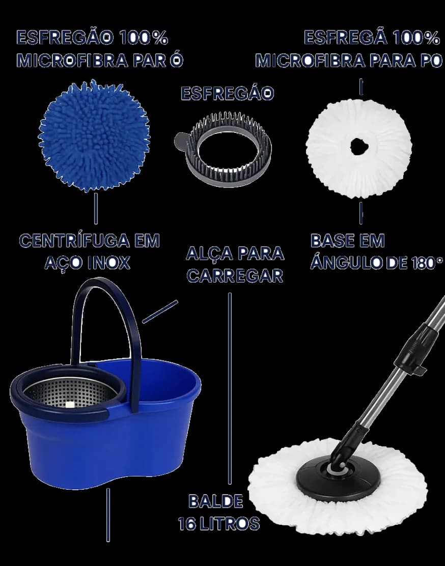 Especificações: esfregão de microfibra para pó, escovão, esfregão de microfibra branco, centrífuga em aço inox, alça para carregar, base com ângulo de 180° e balde de 16 litros.